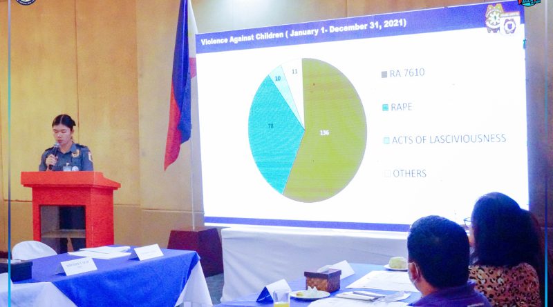 Chief of Women and Child Protection Desk Ms. Rio D. Macawili mi-presenta sa tallied data sa mga kaso nga angayang batokan sa hingtungdang hugpong