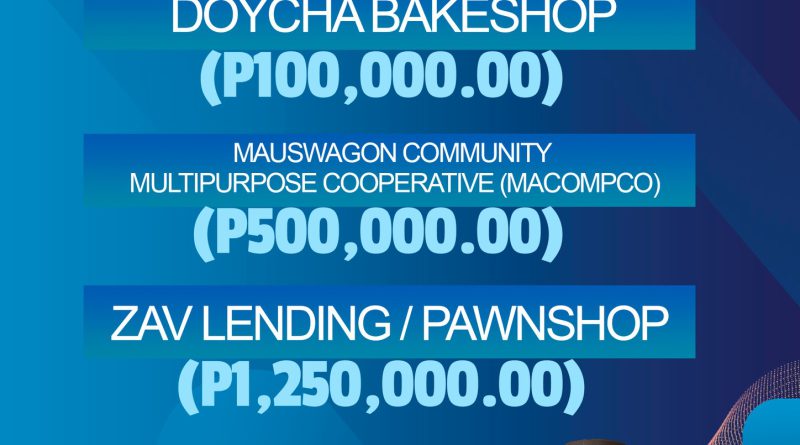 PMU LEAP UBAY-UBAY NA ANG NATUNOLAN