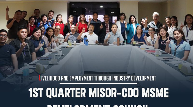 Development of Micro, Small, and Medium Enterprises